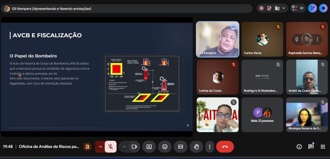 Tela de uma aula online do Instituto São Paio com participantes em videoconferência